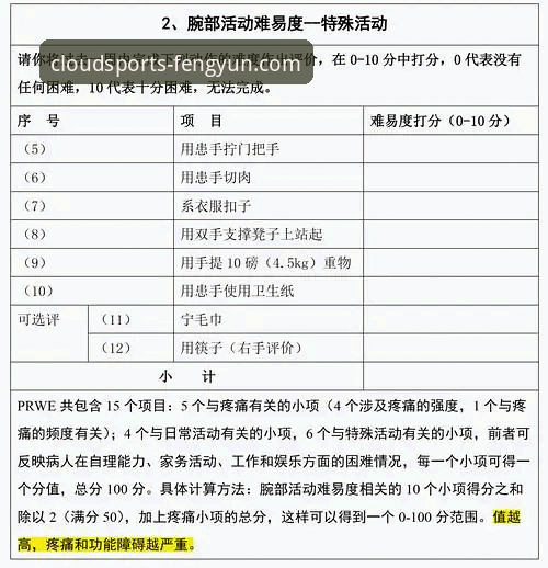 伦纳德手腕伤势恢复进展：风云体育平台观赛指南与赛事深度分析教程