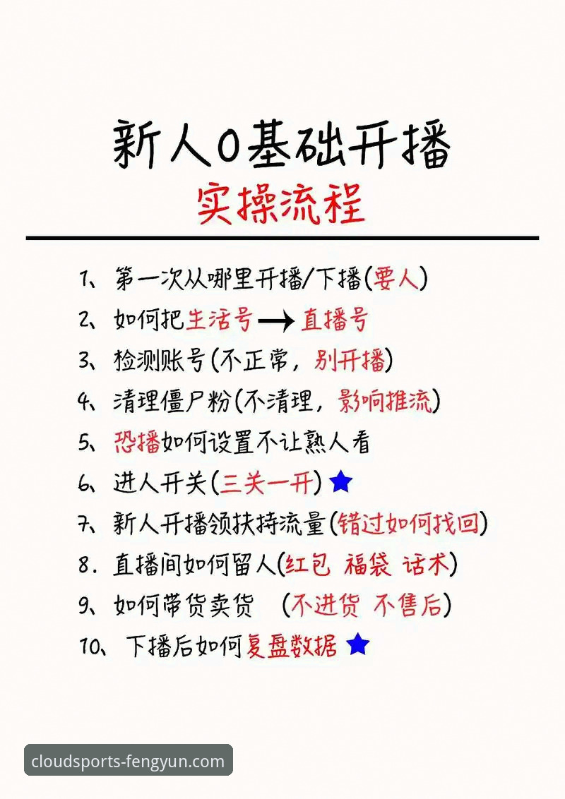 揭秘风云体育网页版：新手入门到畅享高清直播的全指南