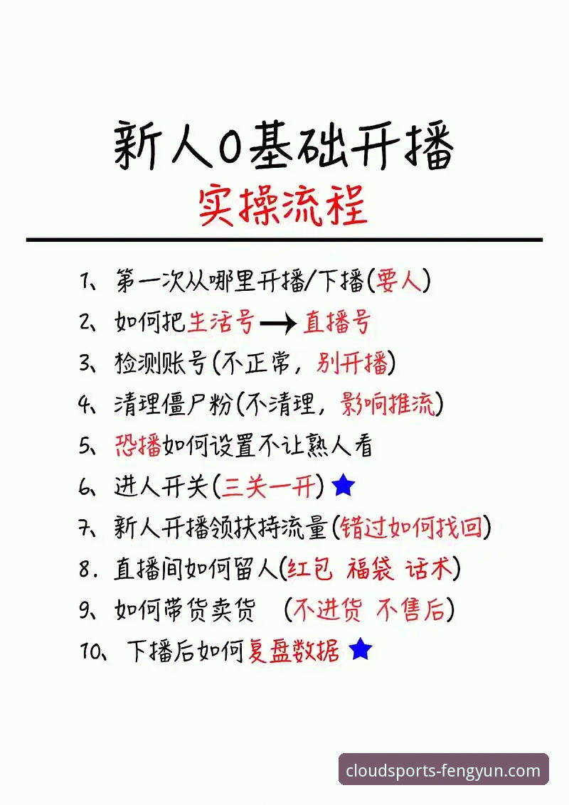 2026风云体育解说实战指南：从零掌握赛事直播技巧