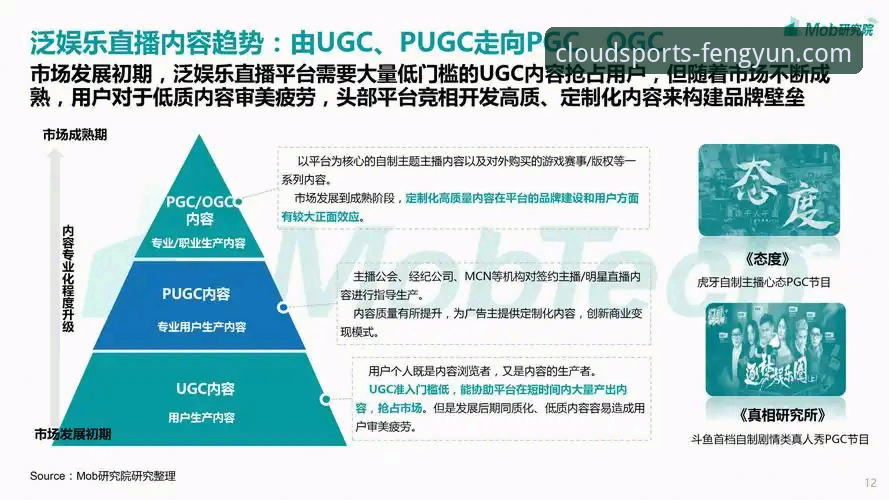 风云体育高清直播 vs 传统体育直播平台：技术对比与实机评测